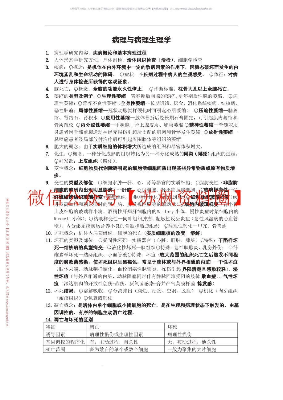 护理病理学